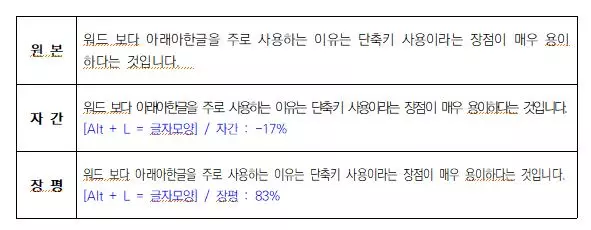 아래아 한글 단축키 장평 자간 정렬 5 아래아 한글 단축키 장평 자간 정렬