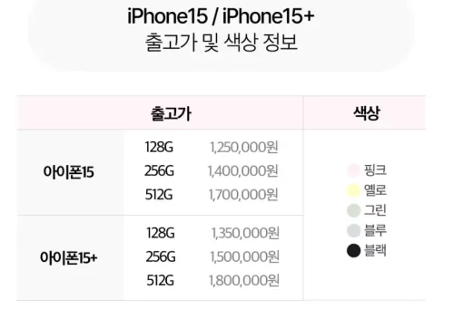 아이폰15 SKT 통신사 공식 대리점 사전예약 재고 할인 3 스크린샷