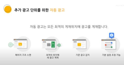 티스토리 입문자를 위한 구글 애드센스로 광고수익화 방법 요약 6 티스토리5
