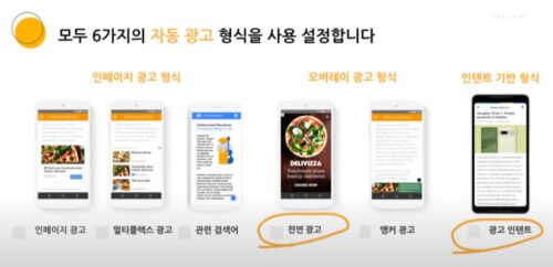 티스토리 입문자를 위한 구글 애드센스로 광고수익화 방법 요약 7 티스토리6